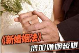 回民侦探公司：婚姻撤销办理程序